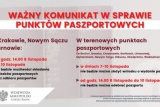 Fot.  Małopolski Urząd Wojewódzki